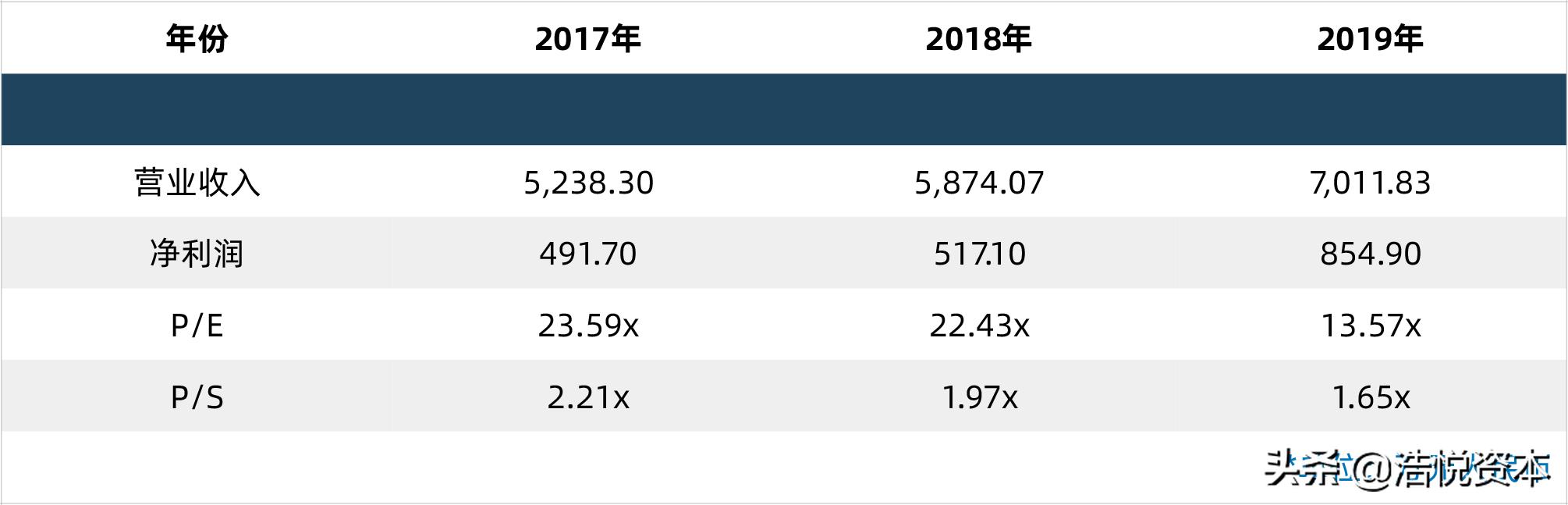 第三批国采报价在哪里看,第3批国采报价