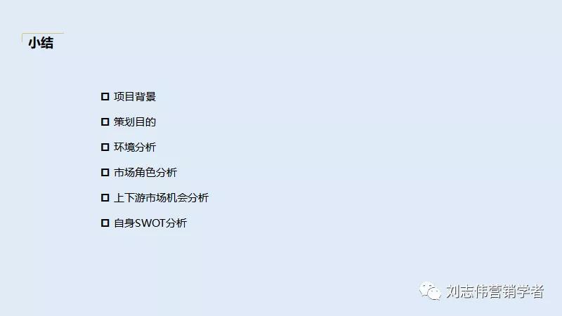 品牌手表营销策划方案ppt,营销策划线上营销方案ppt