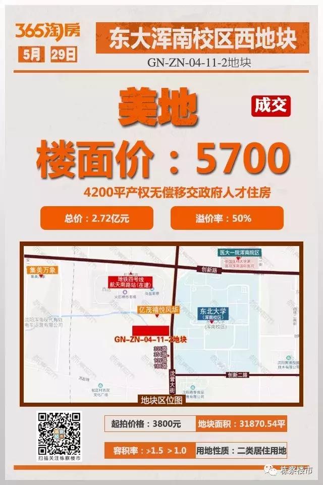 浑南土拍第一挂最新消息,浑南新市府板块土拍价格