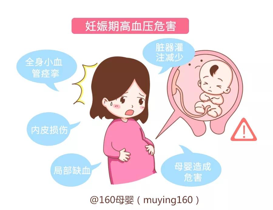 手术室产妇大出血抢救预案,产妇大出血导致胎儿轻微窒息