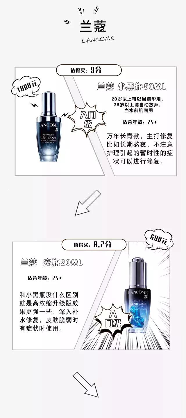 公认最好的精华液,公认好用的精华液