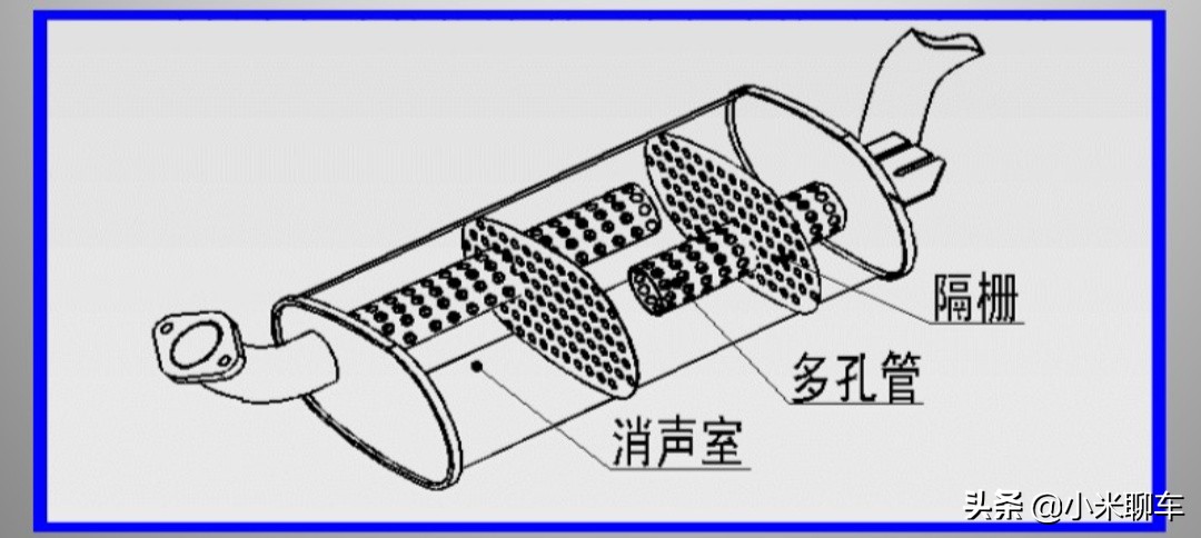 保时捷macan排气工作原理,气动快速排气阀的工作原理示意图