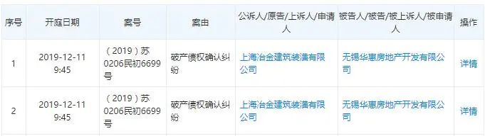 无锡买房亏损最多的五个小区,无锡房产维权最新消息