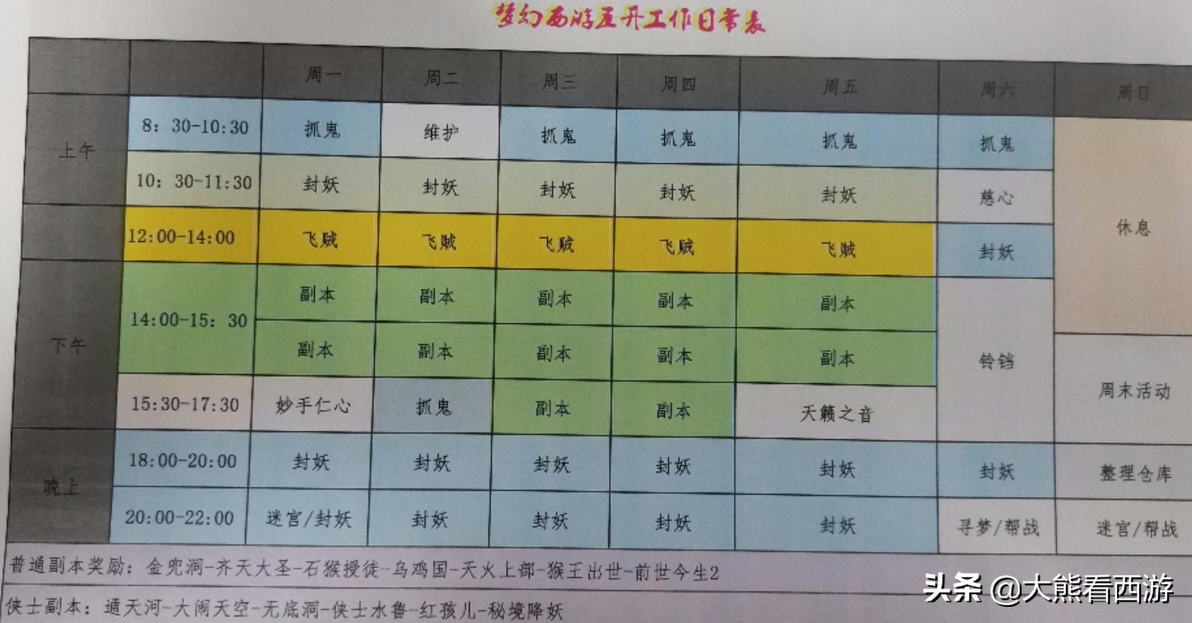 梦幻西游找代练需要给将军令吗,梦幻西游找代练要注意什么
