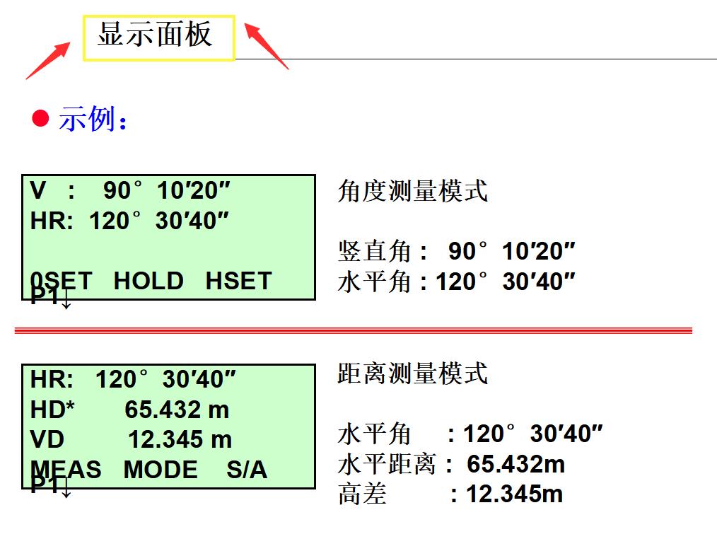 测量员基础入门教程视频全集讲解,测量员基础知识讲解教程视频全集