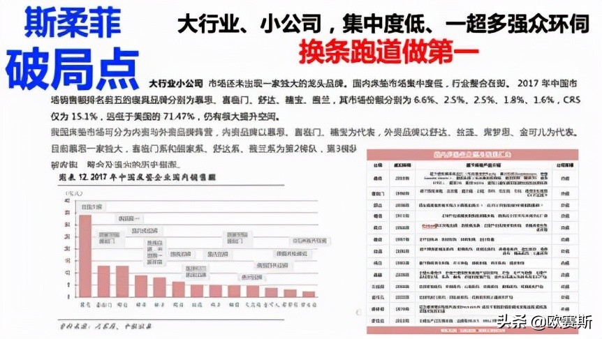 第八届超级品牌日,超级品牌日