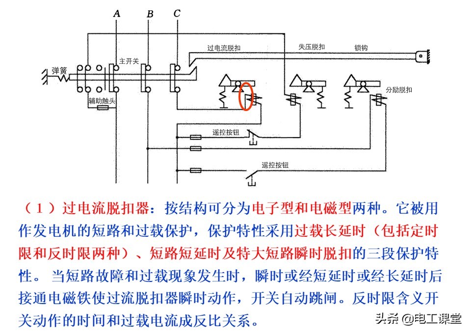 万能式空气断路器里面有银吗,万能式自动空气断路器