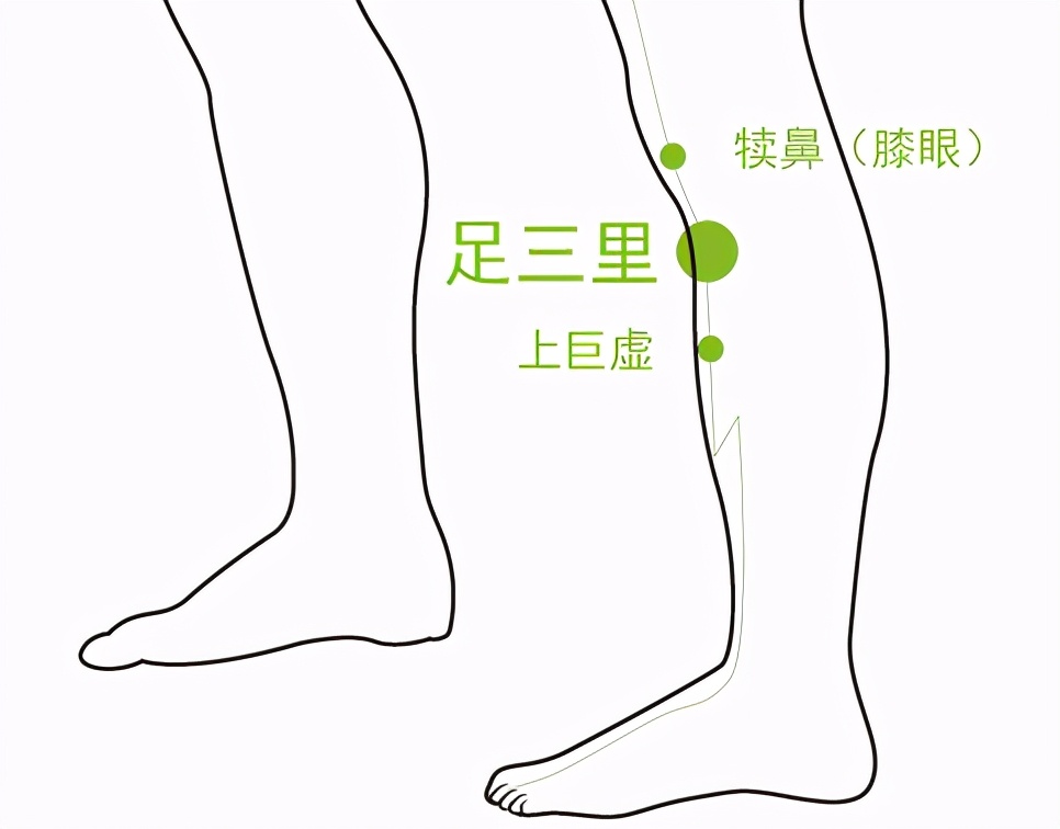 朱迅生病真相揭秘,朱迅艾灸