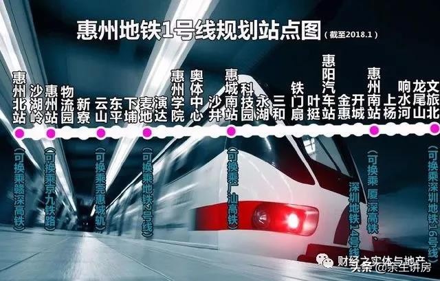 惠阳哪个片区买房潜力大,惠阳经济开发区房价未来会怎么样