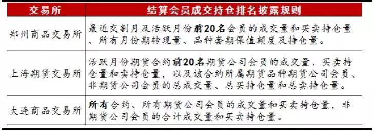 量化投资股票策略有哪些,期货量化策略组合报告