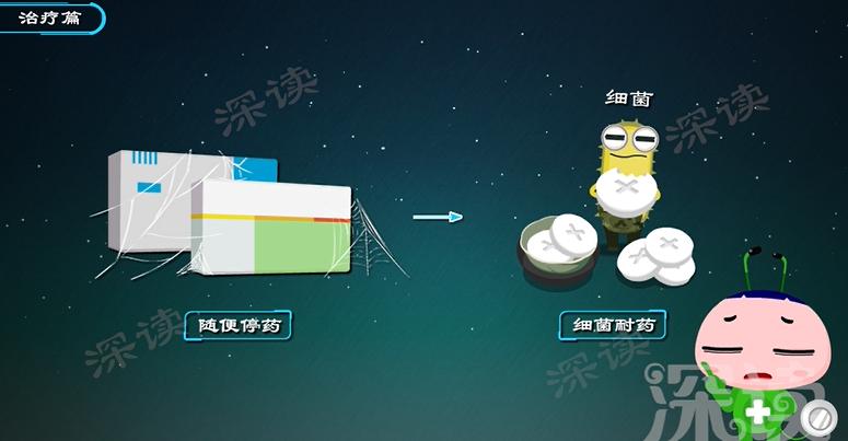 盆腔炎症状腹痛怎么治,肚子疼怎么诊断为盆腔炎