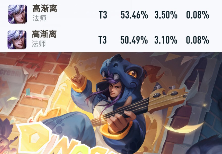 王者荣耀新赛季高渐离加强,高渐离遇到牛魔的buff