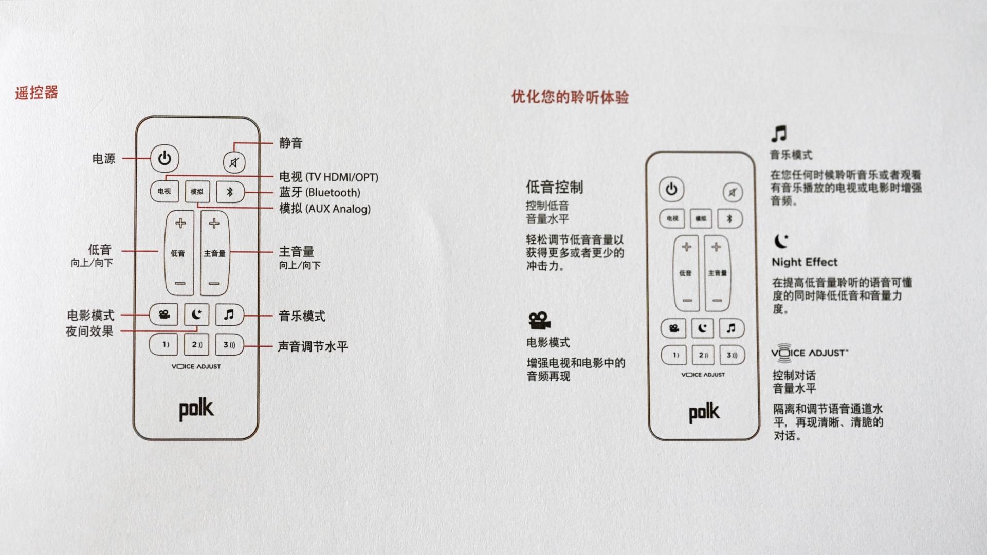 千元听音乐音响回音壁,多功能回音壁音质