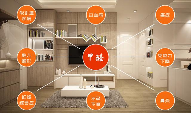 这才是我心目中的厨房设计,真正的极简装修设计