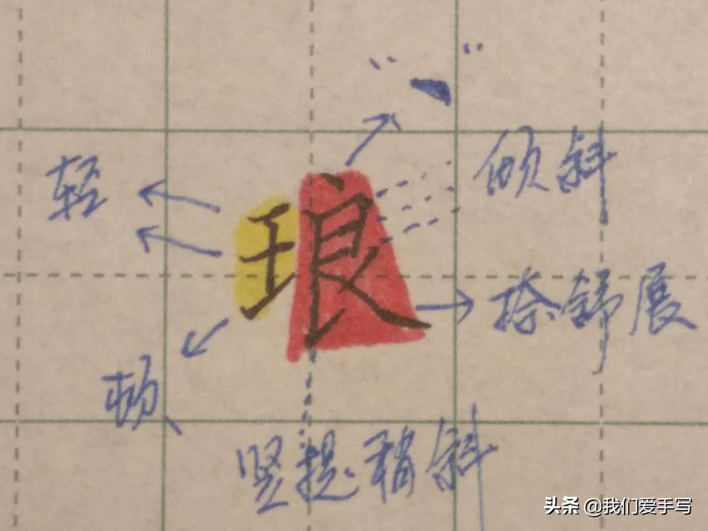 写字又快又准怎么练,写字有诀窍吗