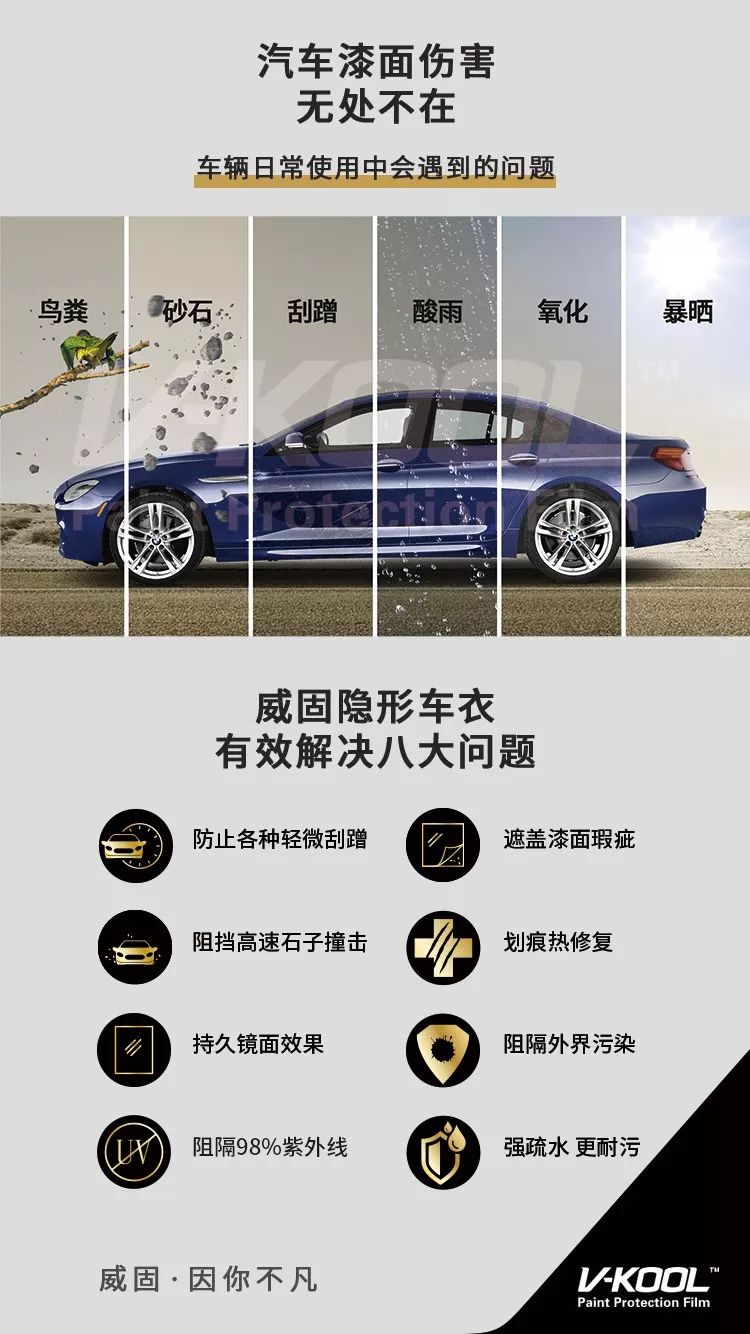 宝马x3威固隐形车衣推荐,宝马新x3后杠隐形车衣教程