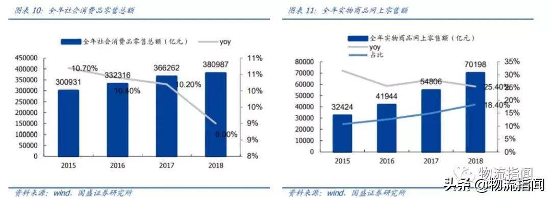 行权增持至25%阿里再入股申通快递 (阿里增购公司股权赋能申通快递)