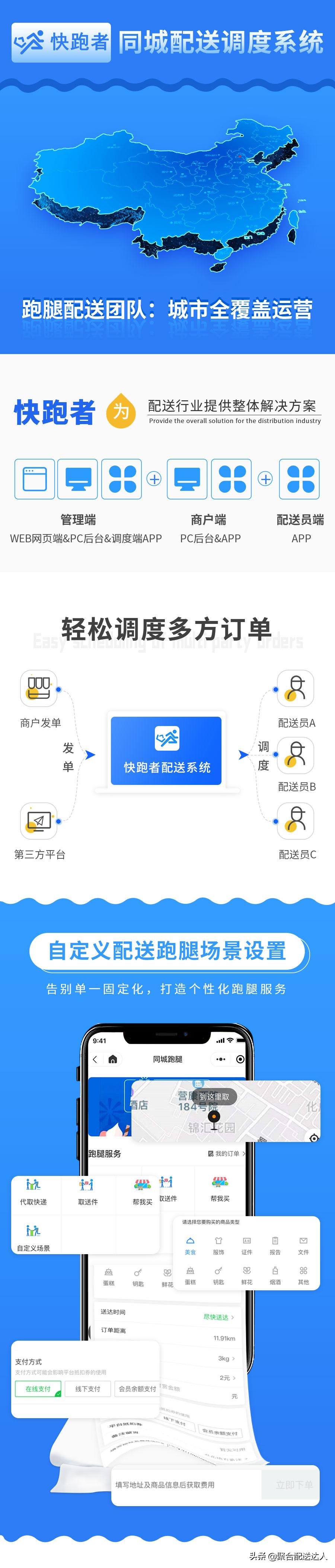 代办跑腿服务市场前景,在农村做个跑腿项目怎么样