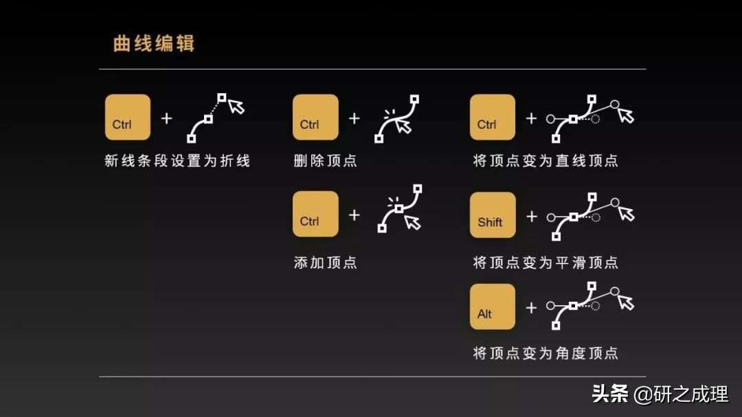 3d晶体科研绘图ppt,用ppt做3d科研图