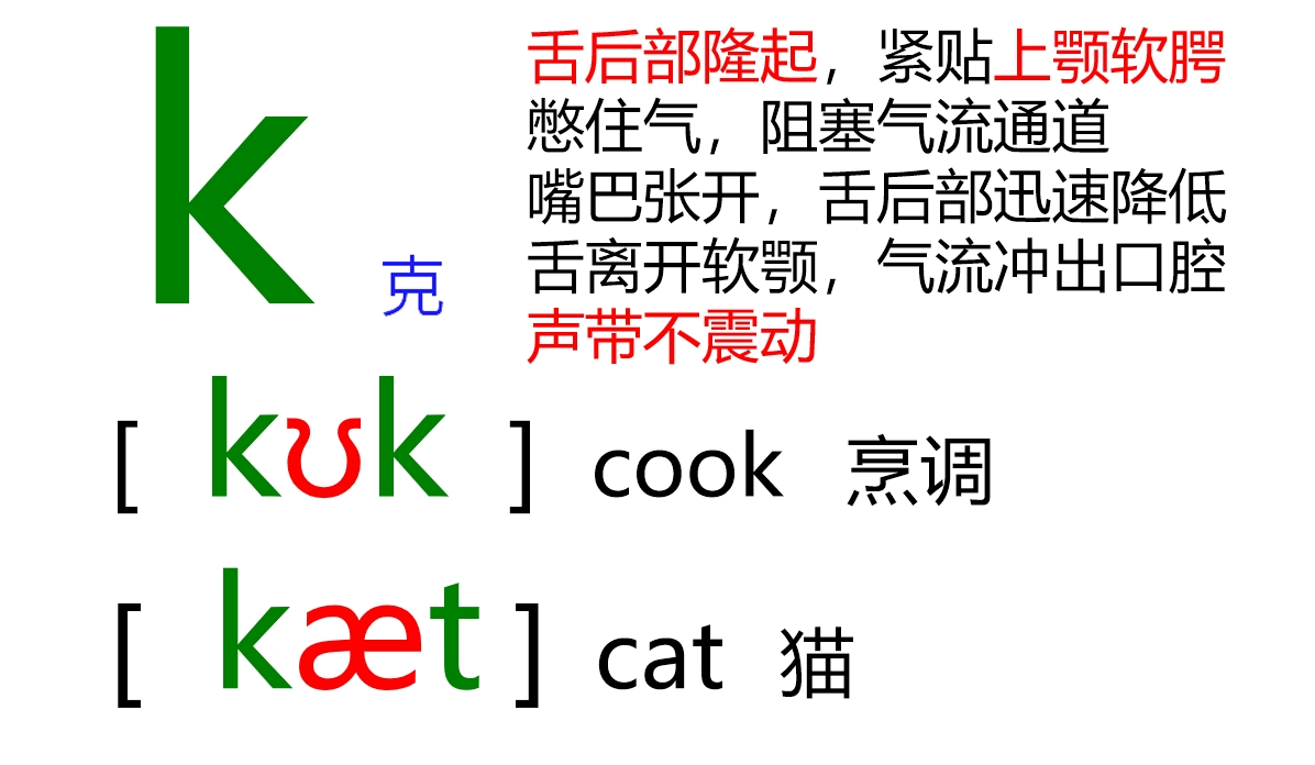 48个音标全套卡片电子版,48个音标卡片