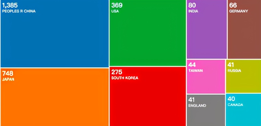 sci期刊审稿两个多月如何催促,sci开源期刊是不是审稿会更快