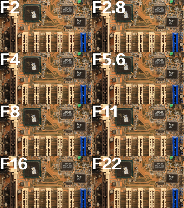 佳能rf70200f2.8和f4哪个好,佳能rf15-35f2.8测评