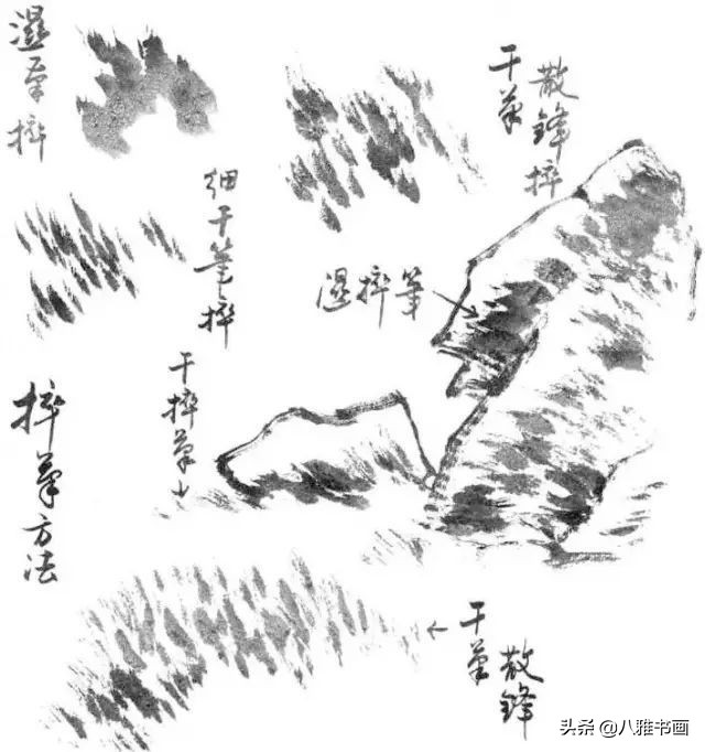 小写意花鸟画笔法,小写意花鸟画笔墨技法与创作