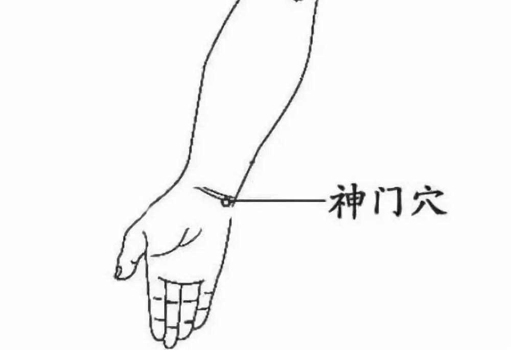 老人失眠多梦按摩哪个穴位,多梦睡眠质量差按摩哪里