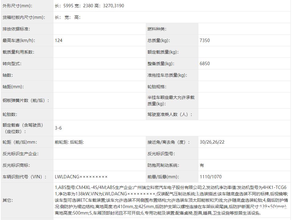 五十铃方箱房车,五十铃单排升顶皮卡房车最新消息