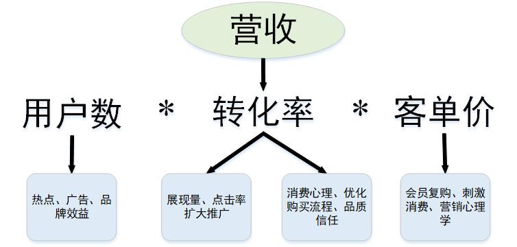 考拉海购商品靠谱吗,考拉海购小程序