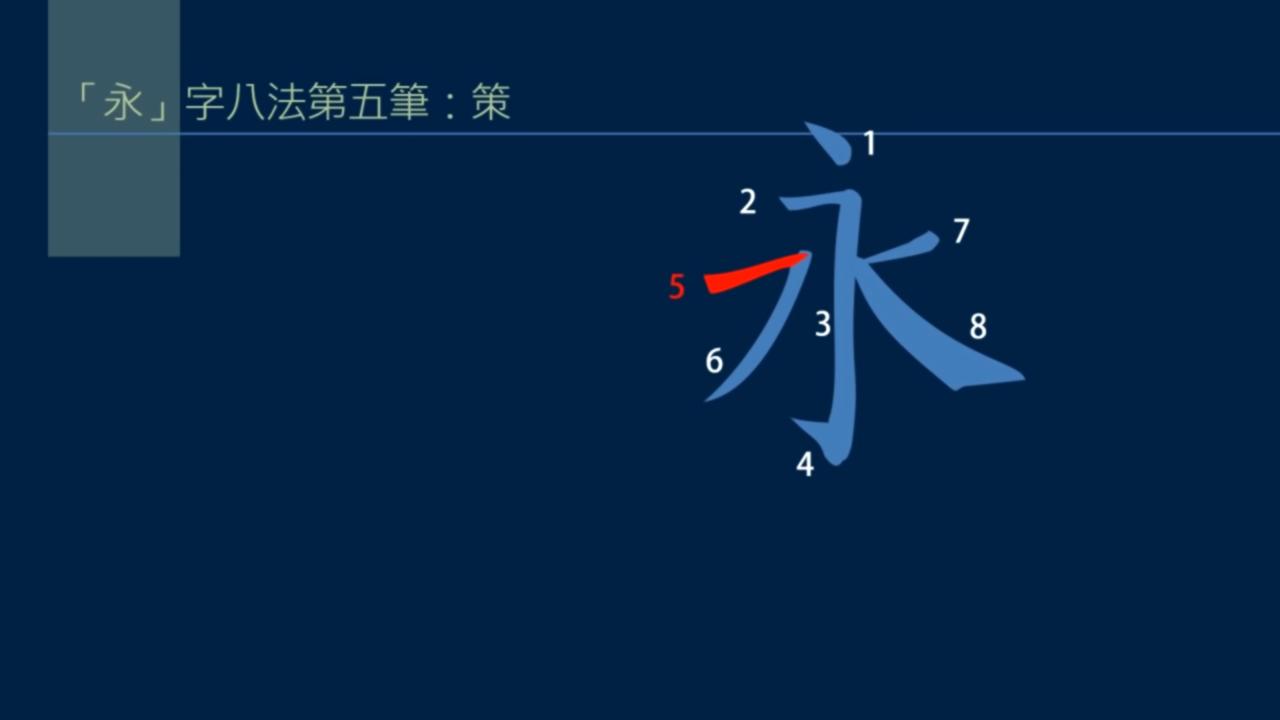 黄简讲书*L法**1-33:永字八法中的勒和策如何写？勒用尖峰，策用侧锋