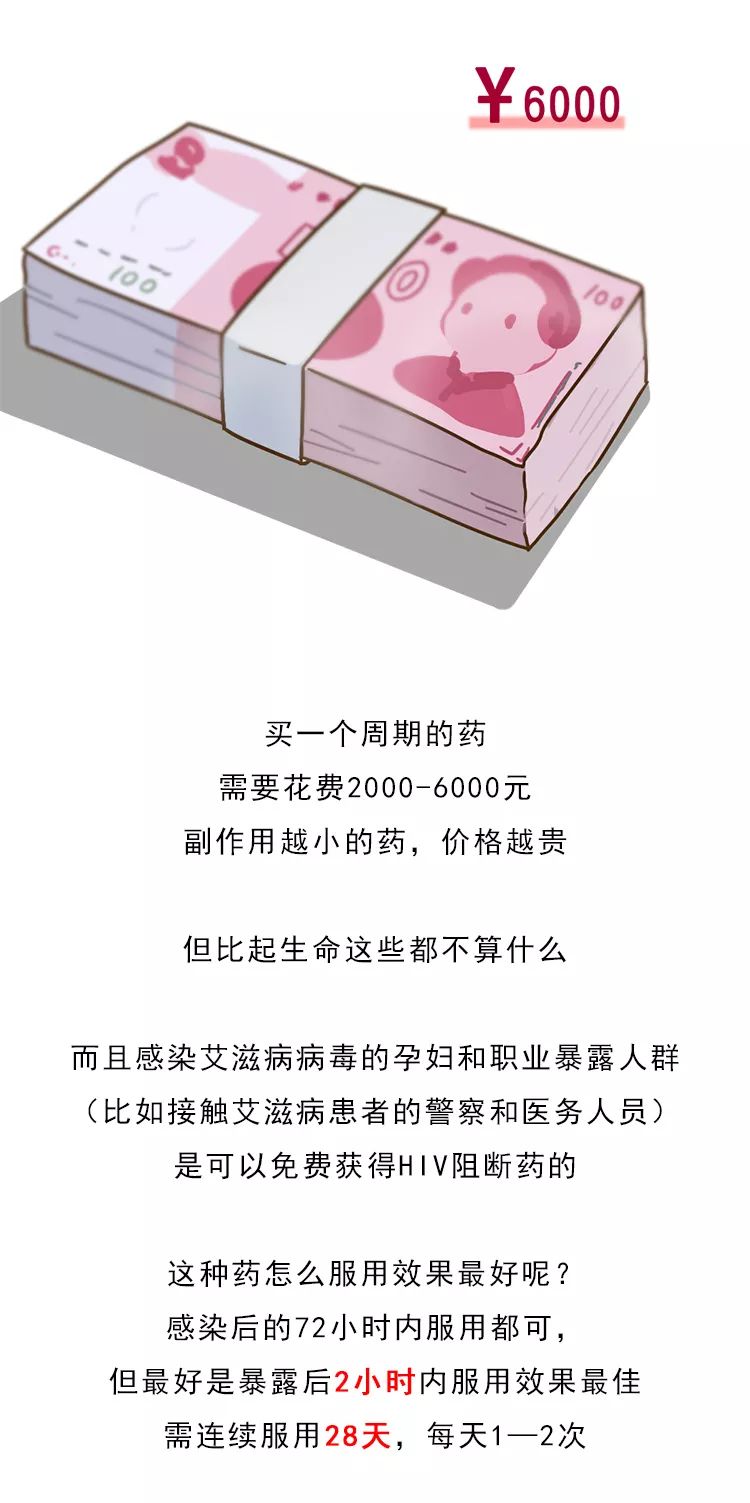 染上艾滋的第22个小时，我用它完成了自救