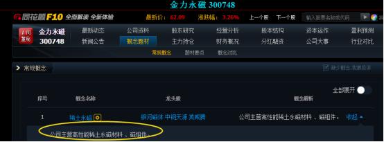 炒股养家游资复盘手法,游资谈炒股的几个阶段