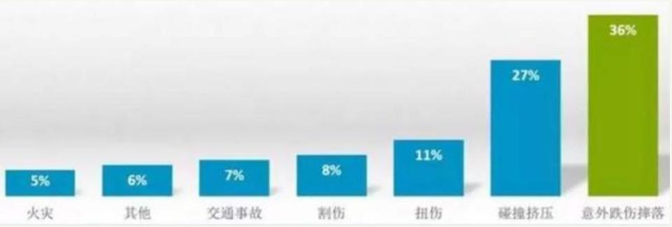 日本匠心精神制造，震撼脚丫云触感、速干防滑，拖鞋中“爱马仕”