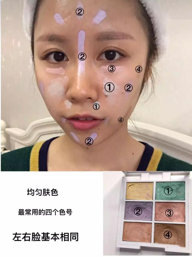一招教会你修容,修容最简单实用的方法一看必会