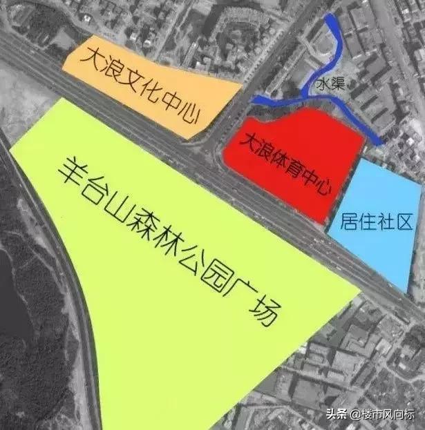 深圳开挂,深圳未来6座新地标