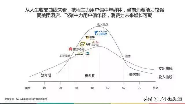 中国人给英国做了一个12306，帮他们买火车票