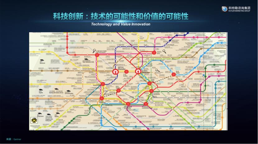 剧变正在发生！顾客已经分成了10种人群，危机之下有一个巨大机会