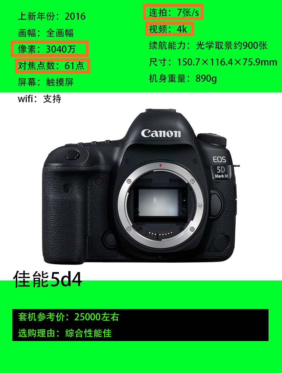 佳能eos60d单反相机使用说明书,佳能600d单反相机价格及使用说明