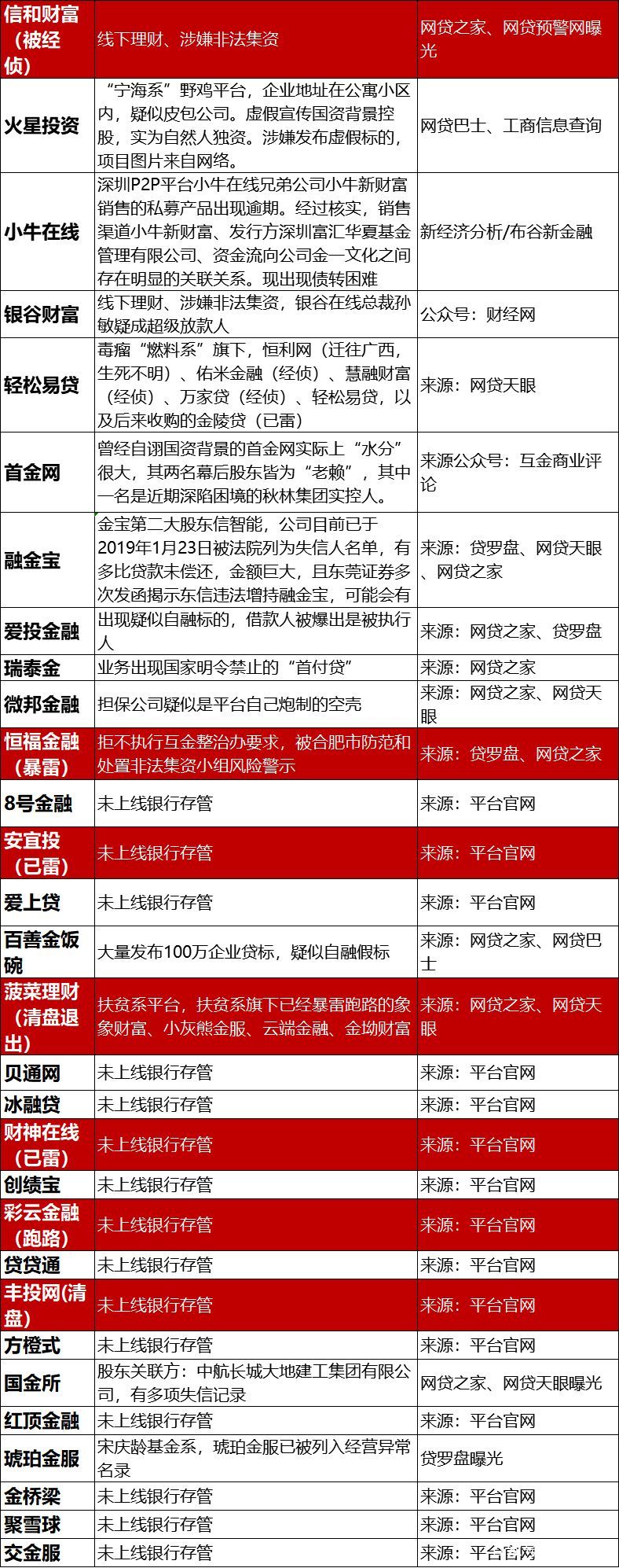 最近在社会上发生的舆情,舆情平台有哪些