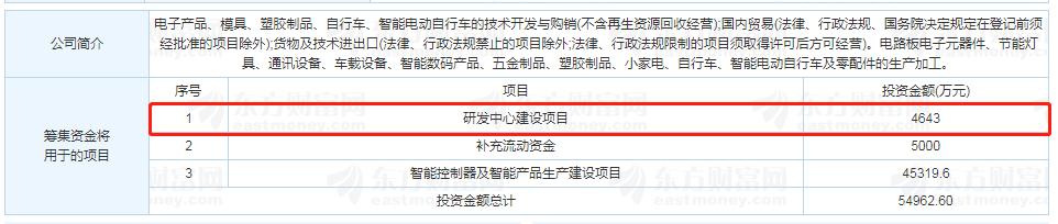 贝仕达克上涨分析,贝仕达克公司的潜力