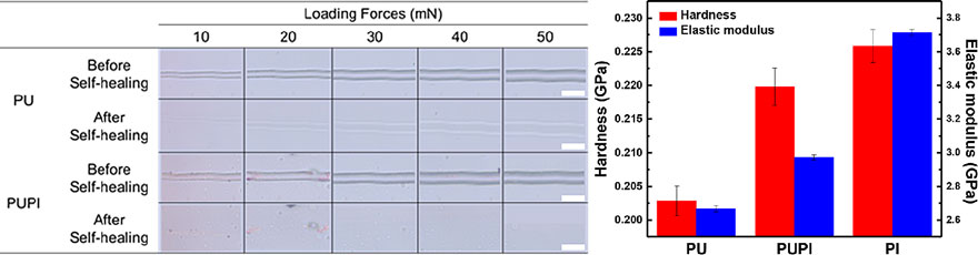 自粘型pu皮革修补胶,自粘型pu皮革修补
