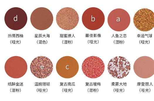 怎么样化妆可以画出卧蚕,卧蚕画法适合日常妆吗