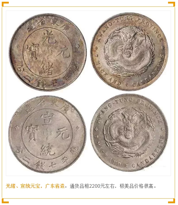 银元最新报价！快对照看看你手里的值多钱