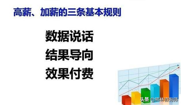 老板都是怎么一步步开厂的,为什么不赚钱还开厂