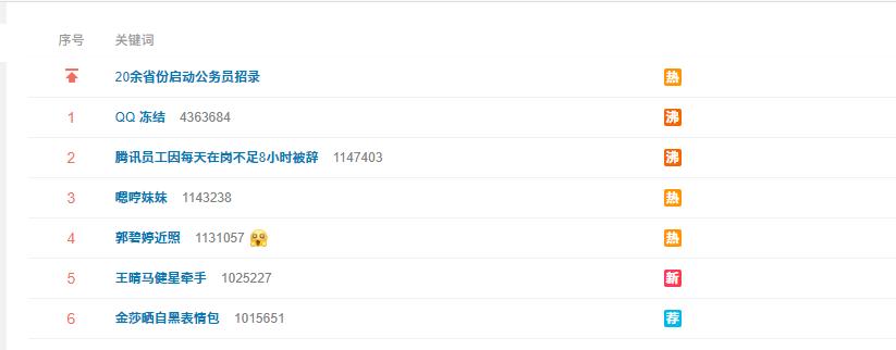qq被永久冻结了id还能用吗,腾讯qq被永久冻结解决方法