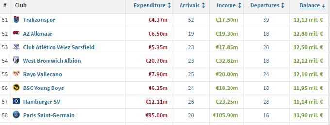 曼城退出欧洲超级联赛的原因分析,曼城下场欧冠分析