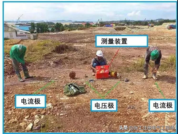 教你学会测电阻,手把手教你测电阻