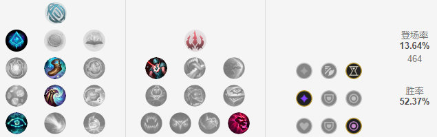 lol新英雄符文出装最新,lol五个符文一起点