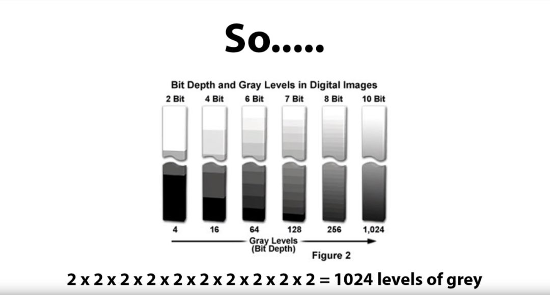 明基sw240专业摄影显示器,明基sw240真实测评